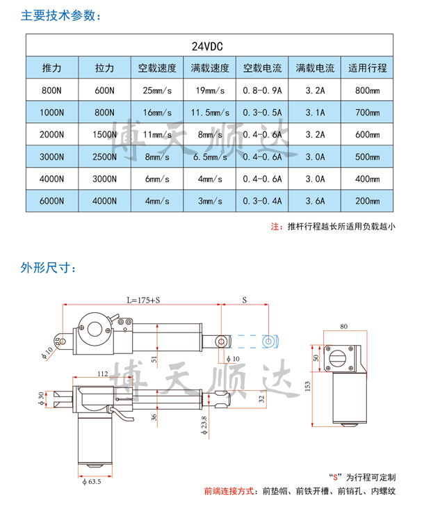 SD10ֱ綯Ƹ(ͼ2)