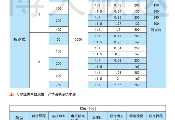 SDZŷ硩(ͼ2)