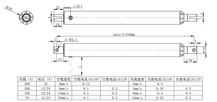 SD50ֱ綯ơ޸(ͼ2)