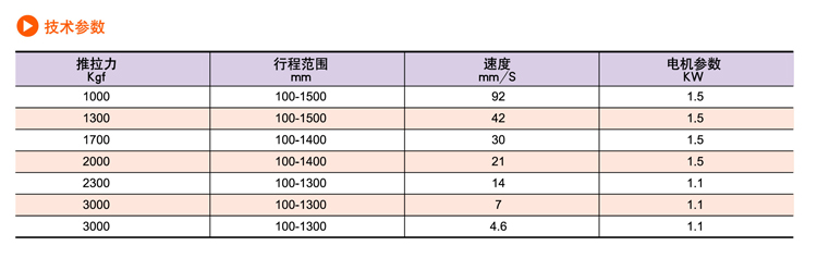 SDP綯Ƹ(ͼ8)