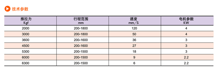 SDP綯Ƹ(ͼ10)