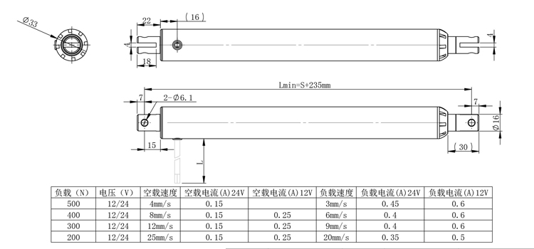 SD50ֱ綯ơ(ͼ3)