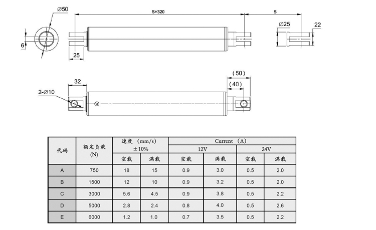 SD50ֱ綯Ƹ(ͼ7)