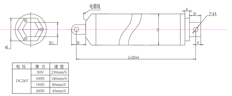 SD50ֱ綯Ƹ(ͼ8)